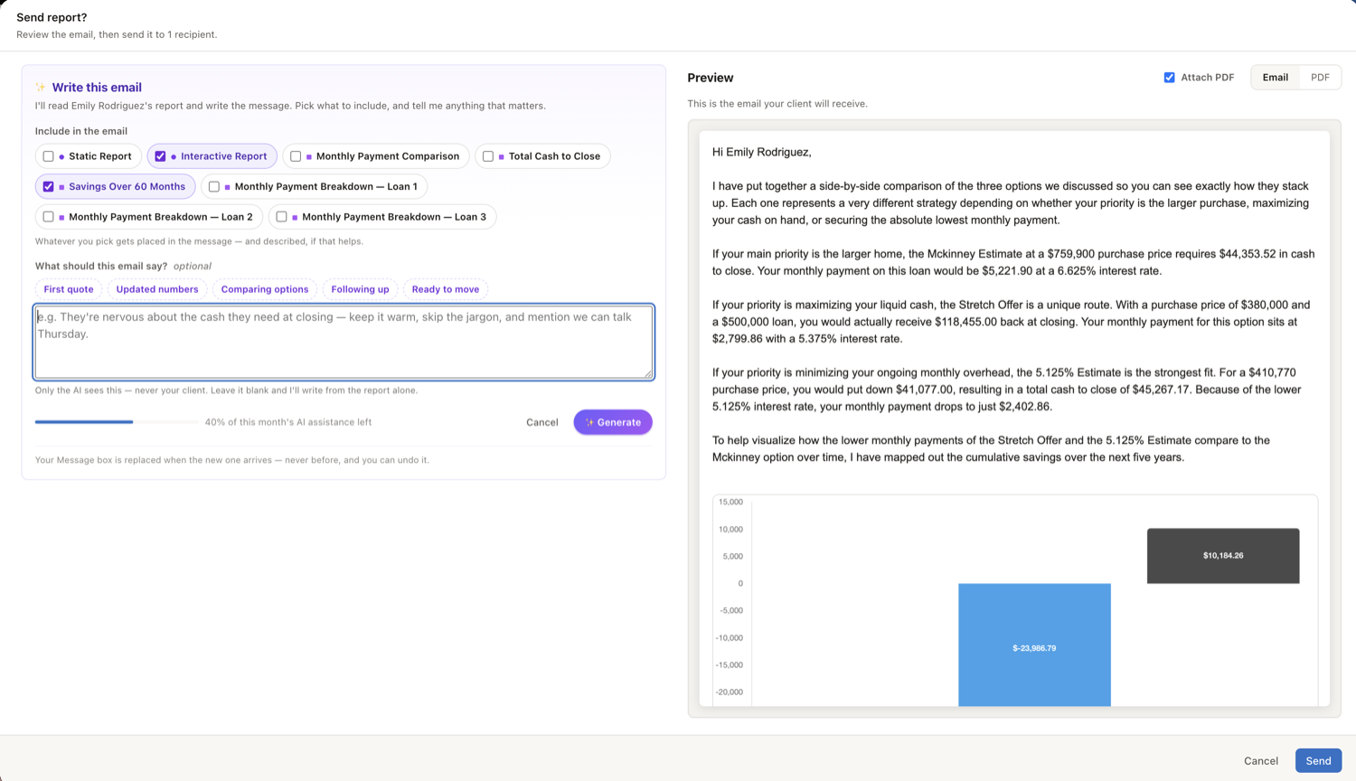 The Generate panel: chips for every report link and chart on this report, quick-start prompts, and a box for what the email should say