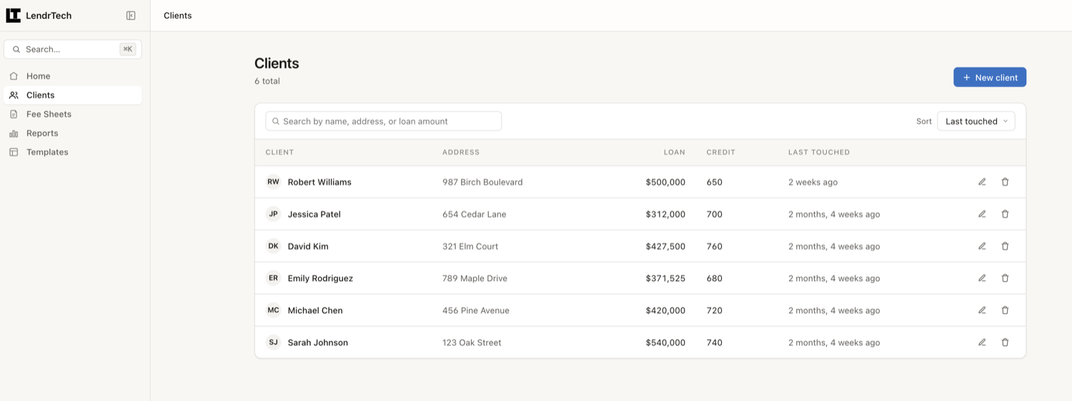 The LendrTech client list, showing each borrower with their address, loan amount, credit score and when it was last touched