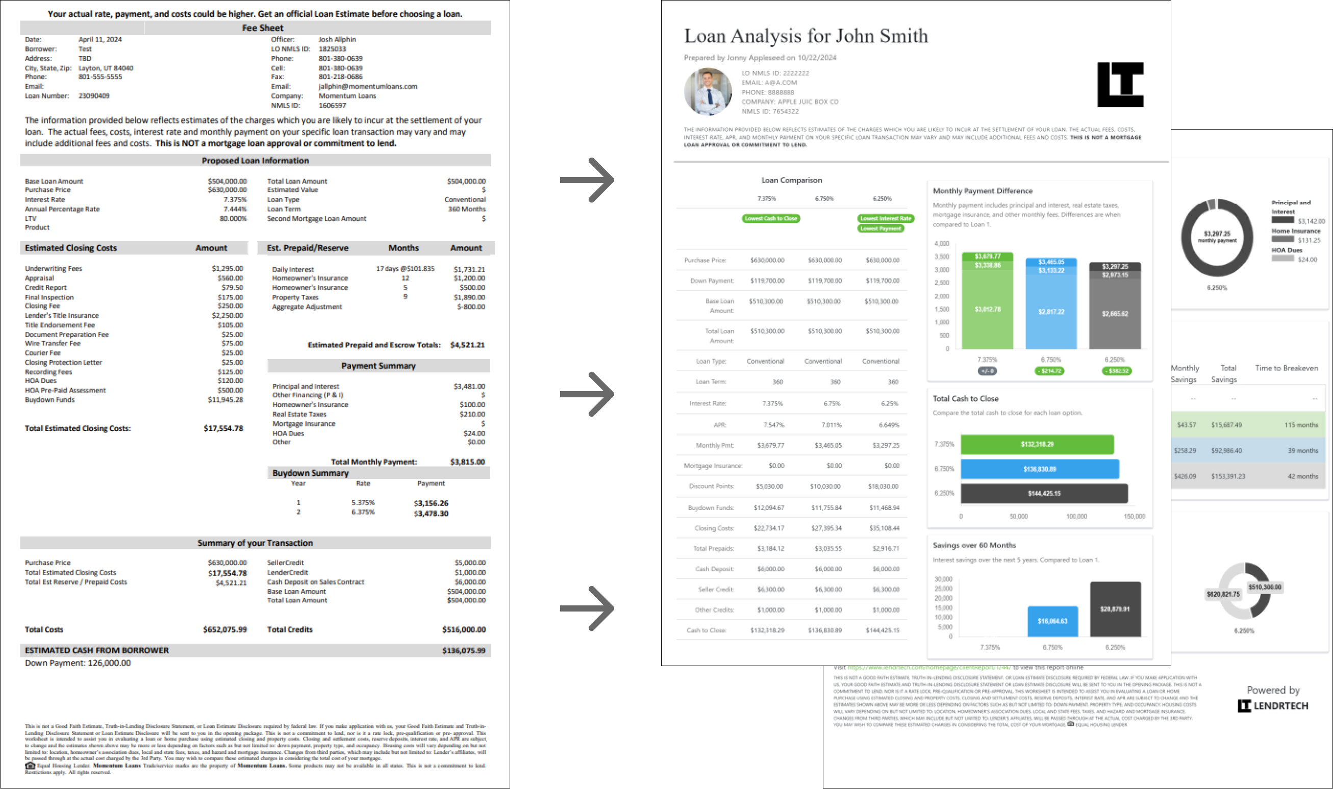 A lender fee sheet PDF turned into a structured LendrTech fee sheet